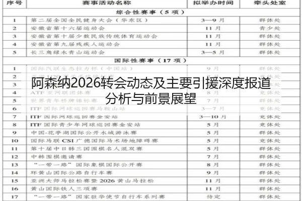 阿森纳2026转会动态及主要引援深度报道分析与前景展望